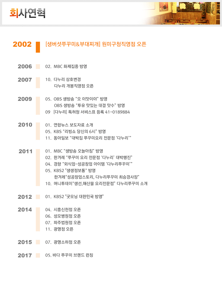 회사연혁